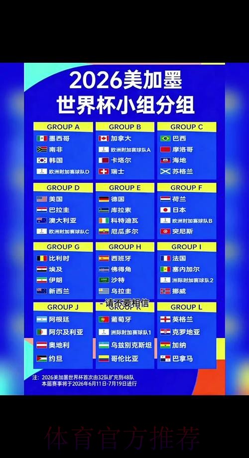 2026世界杯比赛时间最新完整安排查询入口